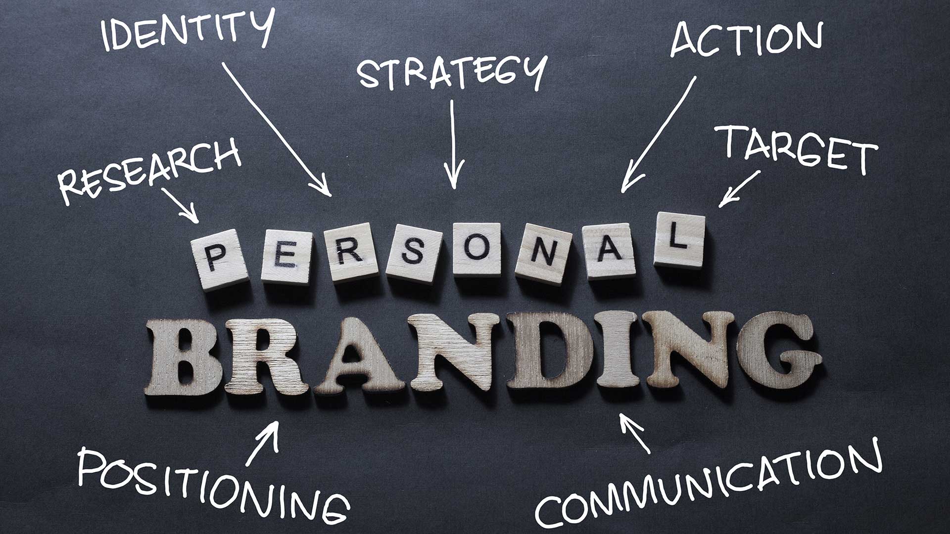 Il brand personale trasforma la carriera di consulenti finanziari e avvocati.