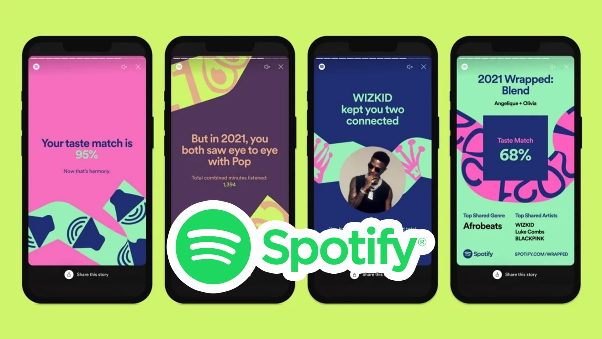 Spotify Wrapped, ogni brano è un ricordo, ogni statistica una confessione dell'anima